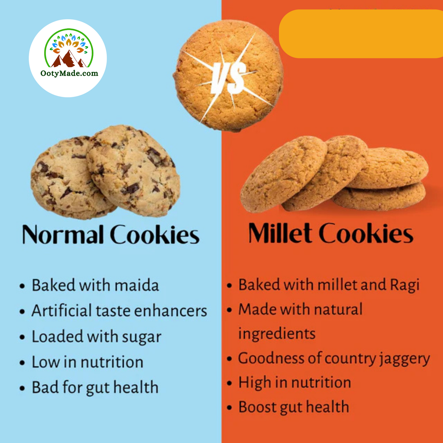 Ooty Barnyard Millet Biscuits - Ancient Grain Healthy Snacks from Nilgiris