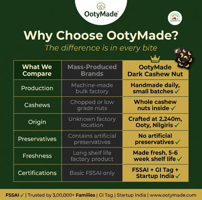 ooty dark cashew chocolate bar handmade nilgiris lifestyle ootymade