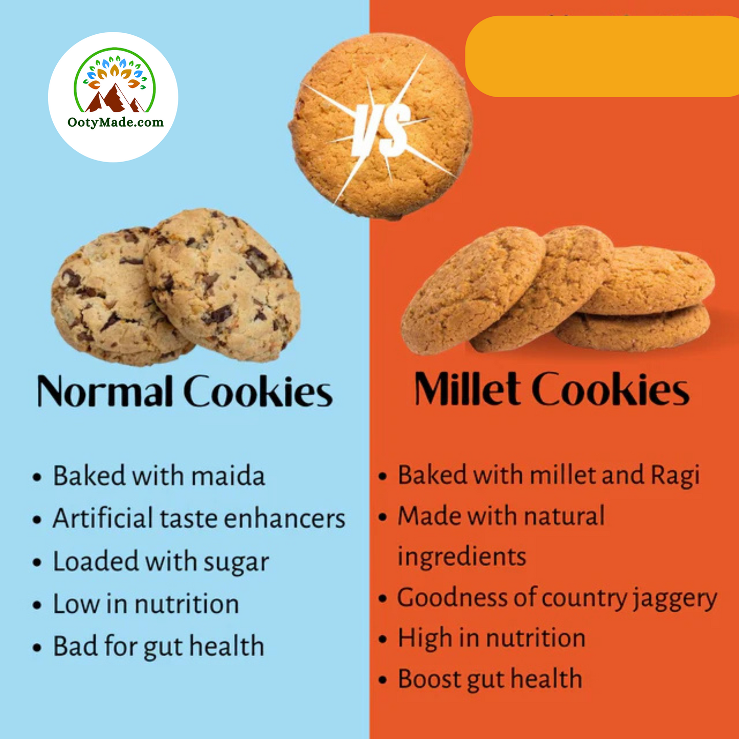 Ooty Barnyard Millet Biscuits – Healthy & Tasty Snack for All Ages | Nutritious Biscuits & Cookies