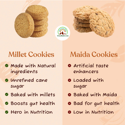 Ooty Barnyard Millet Biscuits – Healthy & Tasty Snack for All Ages | Nutritious Biscuits & Cookies