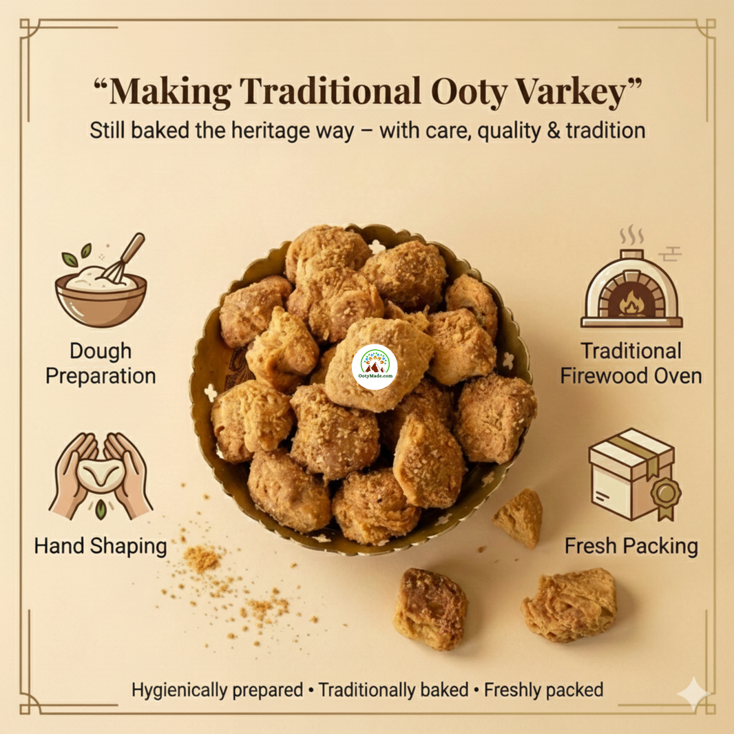Varkee OotyMade — Authentic Nilgiris Products | Buy Online India | Since 2012 ...
