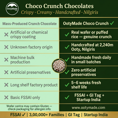 ooty choco crunch chocolate broken bar pieces nilgiris ootymade