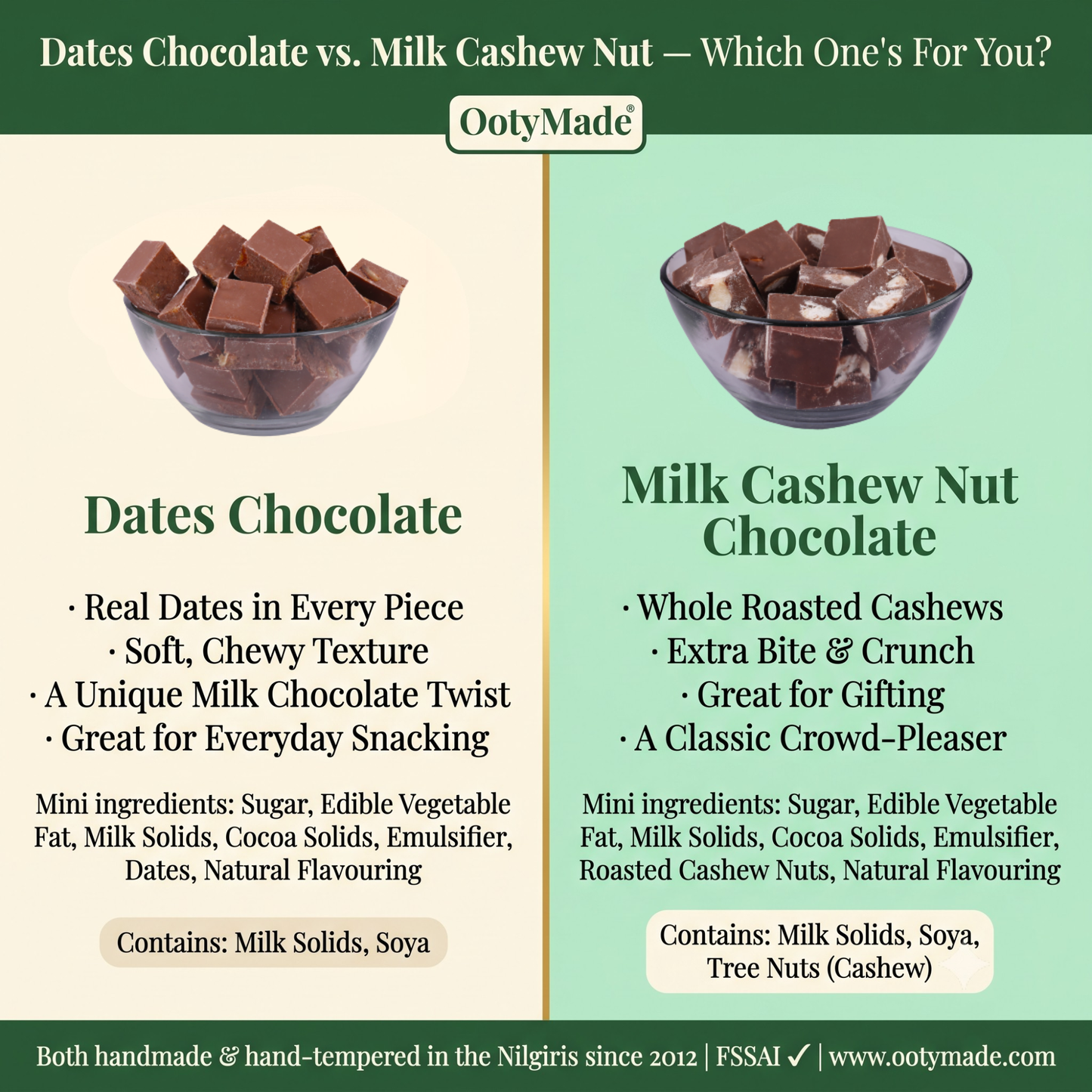 ooty dates milk chocolate bar handmade nilgiris lifestyle ootymade