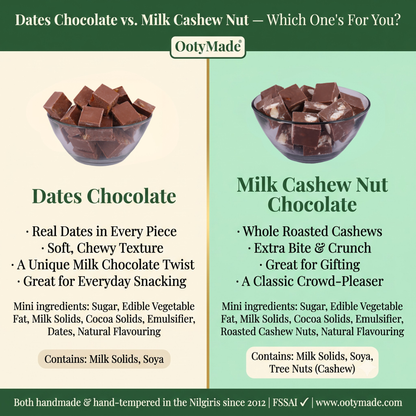 ooty milk cashew chocolate gift packaging nilgiris ootymade