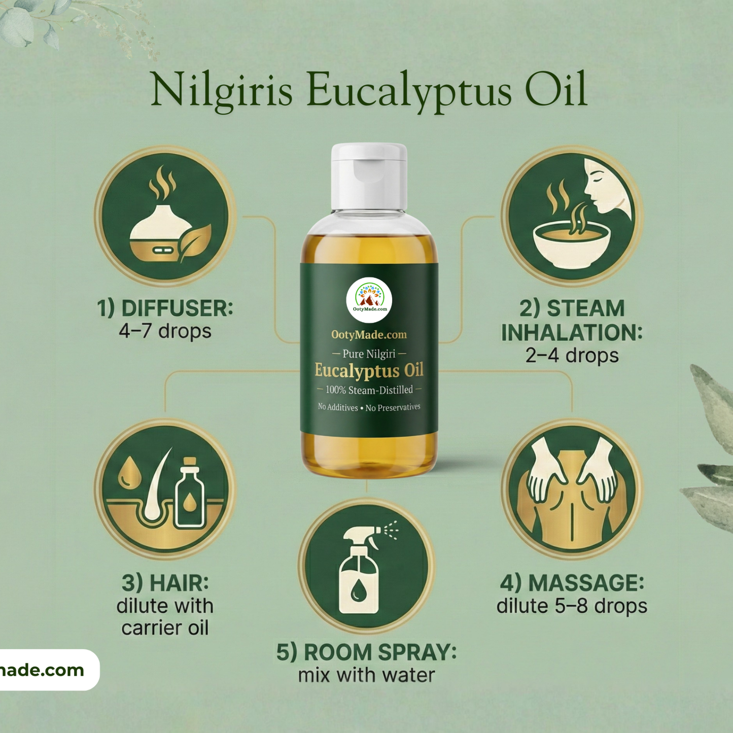 OotyMade.com Pure Nilgiri Eucalyptus Oil – Steam-Distilled Nilagiri Thailam for Cold, Cough, Hair, Diffuser, Room Freshener & Spa Use OotyMade.com
