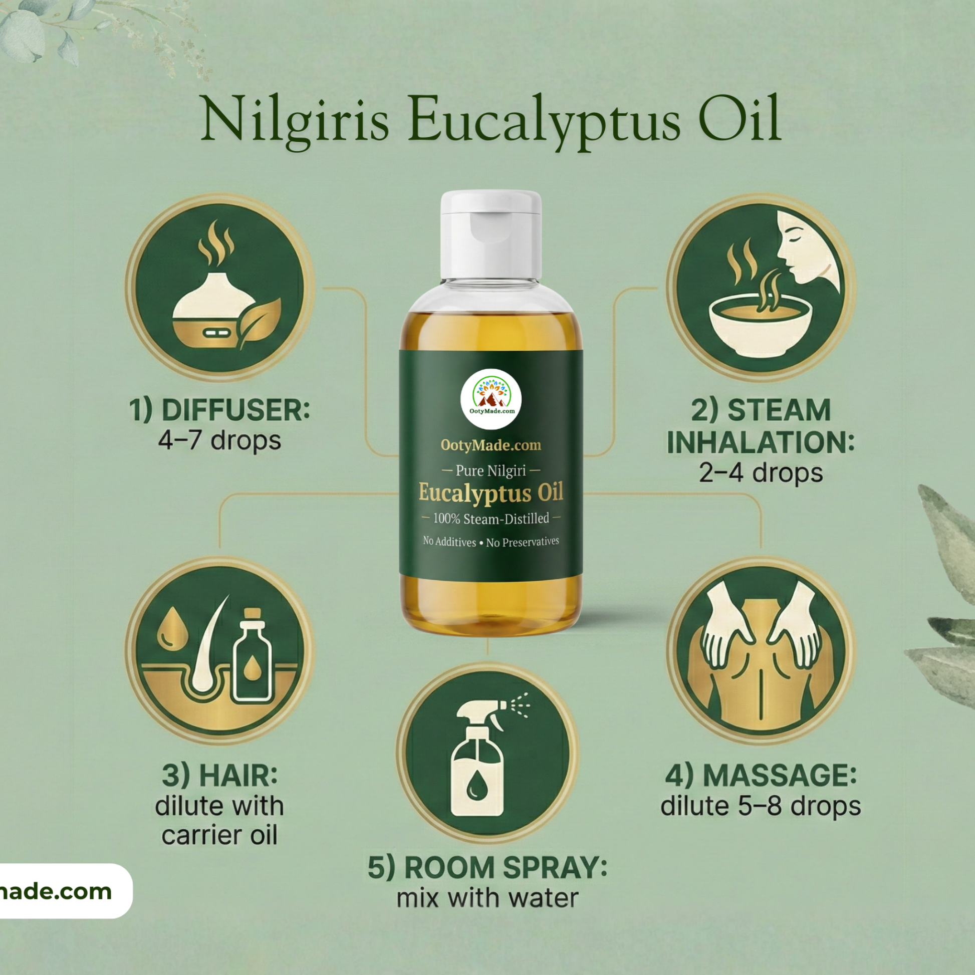 OotyMade.com Pure Nilgiri Eucalyptus Oil – Steam-Distilled Nilagiri Thailam for Cold, Cough, Hair, Diffuser, Room Freshener & Spa Use OotyMade.com