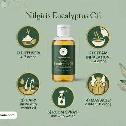 OotyMade.com Pure Nilgiri Eucalyptus Oil – Steam-Distilled Nilagiri Thailam for Cold, Cough, Hair, Diffuser, Room Freshener & Spa Use OotyMade.com